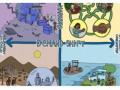 Ilustración del informe Shaping food systems