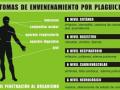 síntomas de envenenamiento por plaguicidas