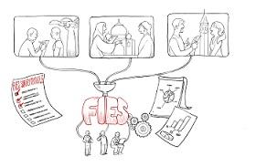 Imagen del proyecto Voices of the Hungry