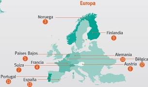 Mapra de Europa con el ranking de seguridad alimentaria de los países